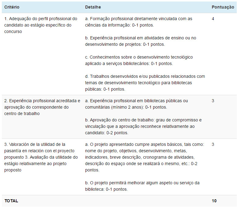 crit-pt